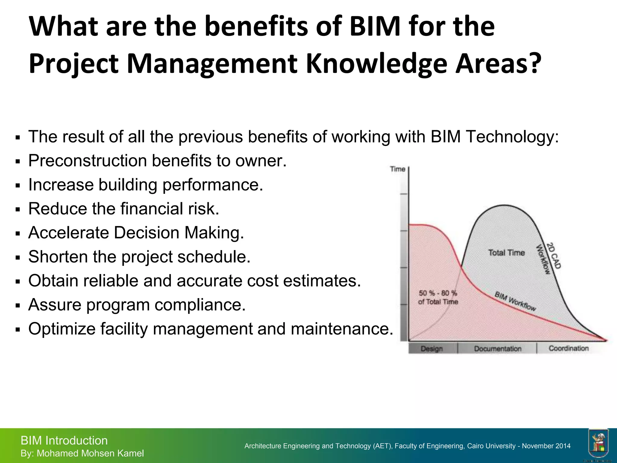 Architecture Engineering and Technology (AET), Faculty of Engineering, Cairo University - November 2014
BIM Introduction
By: Mohamed Mohsen Kamel
 The result of all the previous benefits of working with BIM Technology:
 Preconstruction benefits to owner.
 Increase building performance.
 Reduce the financial risk.
 Accelerate Decision Making.
 Shorten the project schedule.
 Obtain reliable and accurate cost estimates.
 Assure program compliance.
 Optimize facility management and maintenance.
What are the benefits of BIM for the
Project Management Knowledge Areas?
 