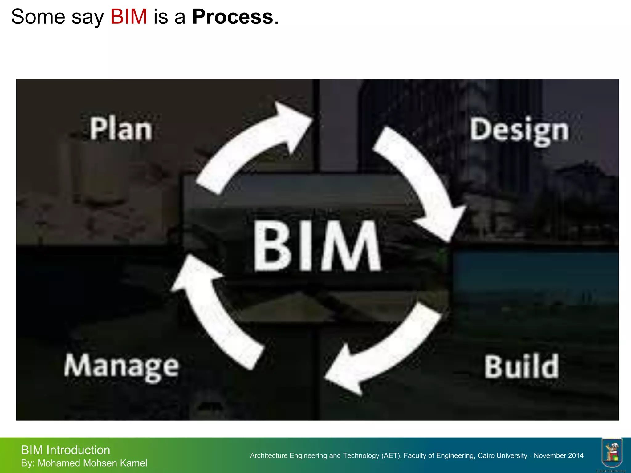 Architecture Engineering and Technology (AET), Faculty of Engineering, Cairo University - November 2014
BIM Introduction
By: Mohamed Mohsen Kamel
Some say BIM is a Process.
 