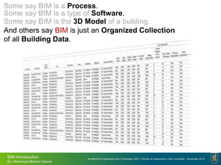 Architecture Engineering and Technology (AET), Faculty of Engineering, Cairo University - November 2014
BIM Introduction
By: Mohamed Mohsen Kamel
And others say BIM is just an Organized Collection
of all Building Data.
Some say BIM is the 3D Model of a building.
Some say BIM is a Process.
Some say BIM is a type of Software.
 