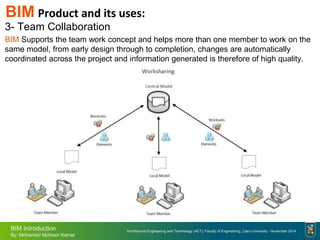 Architecture Engineering and Technology (AET), Faculty of Engineering, Cairo University - November 2014
BIM Introduction
By: Mohamed Mohsen Kamel
3- Team Collaboration
BIM Supports the team work concept and helps more than one member to work on the
same model, from early design through to completion, changes are automatically
coordinated across the project and information generated is therefore of high quality.
BIM Product and its uses:
 