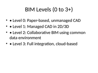 BIM Levels (0 to 3+)
• • Level 0: Paper-based, unmanaged CAD
• • Level 1: Managed CAD in 2D/3D
• • Level 2: Collaborative BIM using common
data environment
• • Level 3: Full integration, cloud-based
 