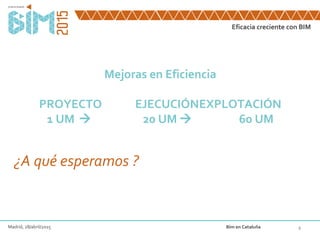 Eficacia creciente con BIM
4
Mejoras en Eficiencia
PROYECTO EJECUCIÓNEXPLOTACIÓN
1 UM 20 UM 60 UM
¿A qué esperamos ?
Madrid, 28/abril/2015 Bim en Cataluña