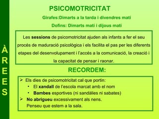 PSICOMOTRICITAT
                 Girafes:Dimarts a la tarda i divendres matí
                      Dofins: Dimarts matí i dijous matí

       Les sessions de psicomotricitat ajuden als infants a fer el seu
    procés de maduració psicològica i els facilita el pas per les diferents
À   etapes del desenvolupament i l’accés a la comunicació, la creació i

R                      la capacitat de pensar i raonar.

E                              RECORDEM:

E     Els dies de psicomotricitat cal que portin:
        • El xandall de l’escola marcat amb el nom
S       • Bambes esportives (ni sandàlies ni sabates)
      No abrigueu excessivament als nens.
        Penseu que estem a la sala.
 