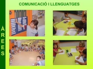 COMUNICACIÓ I LLENGUATGES




À
R
E
E
S
 