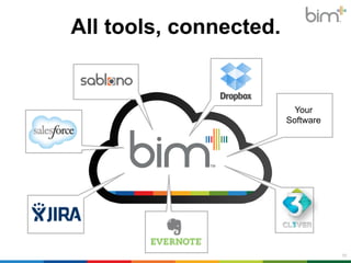All tools, connected. 
10 
Your 
Software 
 