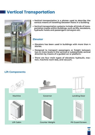 Vertical Transportation
16
Lift Components
Vertical transportation is a phrase used to describe the
various means of travelling between ﬂoors in a building.
Vertical transportation systems include all kinds of trans-
portation media within buildings, such as lifts, escalators,
hydraulic hoists and passengers conveyors etc.
•
•
Elevator
Elevators has been used in buildings with more than 4
stories.
Designed to transport passengers or freight between
two or more levels in the vertical or substantially vertical
direction by means of a guided car or platform.
There are four main types of elevators: hydraulic, trac-
tion, machine room less, and vacuum.
•
•
•
Lift Cabin
Landing Door
Machine
Counter Weight
Governor
Pit Guard Screen
 