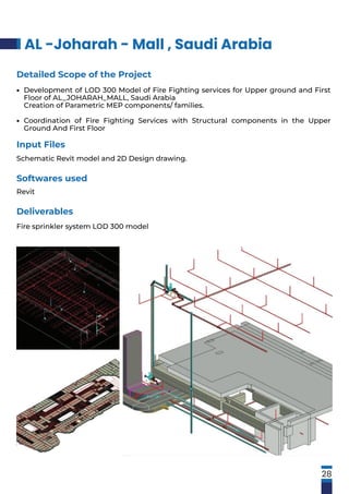AL -Joharah - Mall , Saudi Arabia
28
Input Files
Schematic Revit model and 2D Design drawing.
Softwares used
Revit
Deliverables
Fire sprinkler system LOD 300 model
Detailed Scope of the Project
Development of LOD 300 Model of Fire Fighting services for Upper ground and First
Floor of AL_JOHARAH_MALL, Saudi Arabia
Creation of Parametric MEP components/ families.
Coordination of Fire Fighting Services with Structural components in the Upper
Ground And First Floor
•
•
 