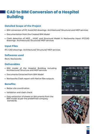 CAD to BIM Conversion of a Hospital
Building
29
Input Files
IFC CAD drawings- Architectural/ Structural/ MEP services
Softwares used
Revit, Navisworks
Detailed Scope of the Project
BIM conversion of IFC AutoCAD drawings- Architectural/ Structural and MEP services
Documentation from the Created BIM Model
Clash detection of MEP _ HVAC and Structural Model in Navisworks Input: IFCCAD
drawings- Architectural/ Structural/ MEP services
•
•
•
Beneﬁts:
Better site coordination
Validation and clash check
Easy extraction of sheets or documents from the
BIM model as per the predeﬁned company
standards.
•
•
•
Deliverables
BIM model of the Hospital Building including
Architectural/ Structure and MEP services
Documents Extracted from BIM Model
Navisworks Clash report with Native ﬁles outputs.
•
•
•
 