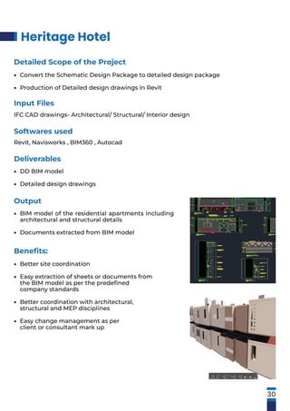 Heritage Hotel
30
Input Files
IFC CAD drawings- Architectural/ Structural/ Interior design
Softwares used
Revit, Navisworks , BIM360 , Autocad
Detailed Scope of the Project
Convert the Schematic Design Package to detailed design package
Production of Detailed design drawings in Revit
•
•
Deliverables
DD BIM model
Detailed design drawings
•
•
Output
BIM model of the residential apartments including
architectural and structural details
Documents extracted from BIM model
•
•
Beneﬁts:
Better site coordination
Easy extraction of sheets or documents from
the BIM model as per the predeﬁned
company standards
Better coordination with architectural,
structural and MEP disciplines
Easy change management as per
client or consultant mark up
•
•
•
•
 