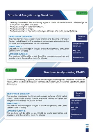 49
Structural Analysis using Staad pro
• Creating Geometry & Pre Processing ,Types of Loads & Combination of Loads,Design of
Slabs, Shear wall, Stair & Trusses.
• Analysis & design of water tanks,tower.
• Analysis & design of bridge.
• Analysis & design of Foundations,Analysis & Design of a Multi-storey Building.
OBJECTIVES & OVERVIEW
The module introduces the structural analysis and detailing software of
Bentley called Staad Pro. The module aims to provide adequate training
to create and analyse various structural models.
PREREQUISITE
Should have a knowledge in analysis of structures ( theory- BMD, SFD,
DEFLECTION, STRESS)
LEARNING OUTCOME
The students will be able to use Staad Pro to create geometries and
structures and then analyse them for failures.
Duration
34hrs
Certiﬁcation
BENTLEY
Key Tool
Staad Pro
Assessments
3
Structural Analysis using ETABS
Structural modeling,Supports, Loads and Analysis,Working on a small live residential
house,Other loads and design of frames,Slab, Shear wall, Response Spectrum ,Steel
Structures.
OBJECTIVES & OVERVIEW
The module introduces the Structural analysis software of CSI called
ETABS. The module aims to provide adequate training to create and
analyse various framed structural models.
PREREQUISITE
Should have a knowledge in analysis of structures ( theory- BMD, SFD,
DEFLECTION, STRESS).
LEARNING OUTCOME
The students will be able to use ETABS to create geometries and
structures and then analyse them for failures.
Duration
35hrs
Certiﬁcation
BIMLABS
Key Tool
ETABS
Assessments
3
BL-LV03-C
BL-LV03-D
 