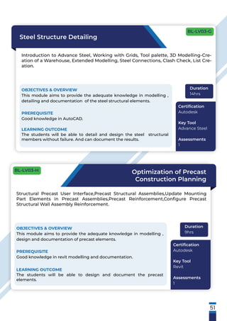 51
Steel Structure Detailing
Introduction to Advance Steel, Working with Grids, Tool palette, 3D Modelling-Cre-
ation of a Warehouse, Extended Modelling, Steel Connections, Clash Check, List Cre-
ation.
OBJECTIVES & OVERVIEW
This module aims to provide the adequate knowledge in modelling ,
detailing and documentation of the steel structural elements.
PREREQUISITE
Good knowledge in AutoCAD.
LEARNING OUTCOME
The students will be able to detail and design the steel structural
members without failure. And can document the results.
Duration
14hrs
Certiﬁcation
Autodesk
Key Tool
Advance Steel
Assessments
1
Optimization of Precast
Construction Planning
Structural Precast User Interface,Precast Structural Assemblies,Update Mounting
Part Elements in Precast Assemblies,Precast Reinforcement,Conﬁgure Precast
Structural Wall Assembly Reinforcement.
OBJECTIVES & OVERVIEW
This module aims to provide the adequate knowledge in modelling ,
design and documentation of precast elements.
PREREQUISITE
Good knowledge in revit modelling and documentation.
LEARNING OUTCOME
The students will be able to design and document the precast
elements.
Duration
9hrs
Certiﬁcation
Autodesk
Key Tool
Revit
Assessments
1
BL-LV03-G
BL-LV03-H
 