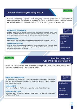 52
Geotechnical Analysis using Plaxis
General modelling aspects and analysing various problems in Geotechnical
Engineering like setllement of footings, Stability of embankment, Construction of
excavation, Effects of tunnel construction, Flow through embankment, etc.
OBJECTIVES & OVERVIEW
Plaxis is a software to analyse Geotechnical Engineering problems using Finite
Element Method. The module introduces various features and tools of Plaxis to
analyse different problems encountered in Geotechnical Engineering.
PREREQUISITE
Knowledge in Geotechnical Engineering and Finite Element Method.
LEARNING OUTCOME
Creation of the model for soils and various structures like footing, retaining walls,
embankments, etc., and perform analysis of the problem for deformations and
stresses under different conditions.
Duration
30hrs
Certiﬁcation
Bentley
Key Tool
Plaxis
Assessments
1
Psychometry and
Cooling Load Calculation
Basics of Refrigeration and Airconditioniong,Heat Load Calculation using HAP
Software,and Heat load Calculation in Revit.
OBJECTIVES & OVERVIEW
To understand the basics of psychrometrics and heat load calculation
and get an overall awareness about different types of HVAC Systems
and it's componenets.
PREREQUISITE
Basic knowledge in the topic refrigeration and airconditioning.
LEARNING OUTCOME
Students will be able to perform heat load calculation using HAP
software and Revit.
Duration
21hrs
Certiﬁcation
Key Tool
Revit+HAP
Assessments
3
BL-LV03-I
BL-LV04-A
 