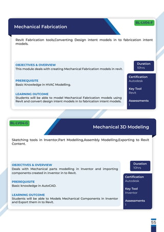 55
Mechanical Fabrication
Revit Fabrication tools,Converting Design intent models in to fabrication intent
models.
OBJECTIVES & OVERVIEW
This module deals with creating Mechanical Fabrication models in revit.
PREREQUISITE
Basic Knowledge in HVAC Modelling.
LEARNING OUTCOME
Students will be able to model Mechanical Fabrication models using
Revit and convert design intent models in to fabrication intent models.
Duration
10hrs
Certiﬁcation
Autodesk
Key Tool
Revit
Assessments
1
Mechanical 3D Modeling
Sketching tools in Inventor,Part Modelling,Assembly Modelling,Exporting to Revit
Content.
OBJECTIVES & OVERVIEW
Deals with Mechanical parts modelling in Inventor and importing
components created in inventor in to Revit.
PREREQUISITE
Basic knowledge in AutoCAD.
LEARNING OUTCOME
Students will be able to Models Mechanical Components in Inventor
and Export them in to Revit.
Duration
10hrs
Certiﬁcation
Autodesk
Key Tool
Inventor
Assessments
1
BL-LV04-F
BL-LV04-G
 
