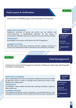 64
Field Layout & Veriﬁcation
Introduction to BIM360 Layout, Field veriﬁcation and as-built.
OBJECTIVES & OVERVIEW
Traditional methods of laying out points can be tedious and
time-consuming. A model-based approach for site layout in
construction will speed execution, reduce errors, and improve quality.
PREREQUISITE
knowledge in site layout, total station and GPS integration.
LEARNING OUTCOME
BIM 360 Layout construction planning software enables contractors to
connect the coordinated model to ﬁeld layout and veriﬁcation processes.
Duration
20hrs
Certiﬁcation
Autodesk
Key Tool
BIM360 Layout
Assessments
0
Field Management
Introduction to the Field Management Module, Field Issues, Daily Logs, Working with
Checklists, Field Reports.
OBJECTIVES & OVERVIEW
This module deals with the cloud based management service provided
by BIM 360, which is used to manage all the data that comes in the
ﬁeld(site) by collaboration.
PREREQUISITE
Knowledge in ﬁeld related activities like creating checklists, updating
daily reports etc.
LEARNING OUTCOME
The students will get the proper knowledge to use BIM 360 ﬁeld for Site
managements like Quality control, Safety and also the project management.
Duration
20hrs
Certiﬁcation
Autodesk
Key Tool
BIM360 Field
Assessments
0
BL-LV05-M
BL-LV05-N
 