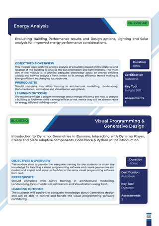 68
Energy Analysis
Evaluating Building Performance results and Design options, Lighting and Solar
analysis for Improved energy performance considerations.
OBJECTIVES & OVERVIEW
This module deals with the energy analysis of a building based on the material and
location of the building to analyse the sun orientation and light intensity. The main
aim of the module is to provide adequate knowledge about an energy efﬁcient
uilding and how to analyse a Revit model to its energy efﬁcency. Hence making it
Energy efﬁcient by changing its properties.
PREREQUISITE
Should complete min 40hrs training in architectural modelling, Landscaping,
Documentation, estimation and Visualization using Revit.
LEARNING OUTCOME
The students will get a proper knowledge about energy efﬁciency and how to analyse
a building to ﬁnd whether it is energy efﬁciet or not. Hence they will be able to create
an energy efﬁcient building model.
Duration
10hrs
Certiﬁcation
Autodesk
Key Tool
Insight 360
Assessments
1
Visual Programming &
Generative Design
Introduction to Dynamo, Geometries in Dynamo, Interacting with Dynamo Player,
Create and place adaptive components, Code block & Python script introduction.
OBJECTIVES & OVERVIEW
This module aims to provide the adequate training for the students to attain the
knowledge for handling a visual programming software and create geometries and
models and import and export schedules in the same visual progamming software
from revit.
PREREQUISITE
Should complete min 40hrs training in architectural modelling,
Landscaping, Documentation, estimation and Visualization using Revit.
LEARNING OUTCOME
The students will aquire the adequate knowledge about Generative design
and will be able to control and handle the visual programming software
conﬁdently.
Duration
40hrs
Certiﬁcation
Autodesk
Key Tool
Dynamo
Assessments
3
BL-LV02-AB
BL-LV02-Q
 
