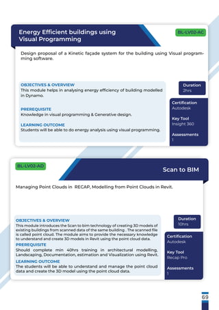 69
Energy Efﬁcient buildings using
Visual Programming
Design proposal of a Kinetic façade system for the building using Visual program-
ming software.
OBJECTIVES & OVERVIEW
This module helps in analysing energy efﬁciency of building modelled
in Dynamo.
PREREQUISITE
Knowledge in visual programming & Generative design.
LEARNING OUTCOME
Students will be able to do energy analysis using visual programming.
Duration
2hrs
Certiﬁcation
Autodesk
Key Tool
Insight 360
Assessments
1
Scan to BIM
Managing Point Clouds in RECAP, Modelling from Point Clouds in Revit.
OBJECTIVES & OVERVIEW
This module introduces the Scan to bim technology of creating 3D models of
existing buildings from scanned data of the same building . The scanned ﬁle
is called point cloud. The module aims to provide the necessary knowledge
to understand and create 3D models in Revit using the point cloud data.
PREREQUISITE
Should complete min 40hrs training in architectural modelling,
Landscaping, Documentation, estimation and Visualization using Revit.
LEARNING OUTCOME
The students will be able to understand and manage the point cloud
data and create the 3D model using the point cloud data.
Duration
10hrs
Certiﬁcation
Autodesk
Key Tool
Recap Pro
Assessments
1
BL-LV02-AC
BL-LV02-AD
 