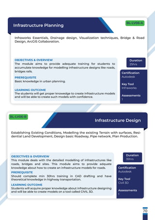 70
Infrastructure Planning
Infraworks Essentials, Drainage design, Visualization techniques, Bridge & Road
Design, ArcGIS Collaboration.
OBJECTIVES & OVERVIEW
The module aims to provide adequate training for students to
accumulate knowledge for modelling infrastructure designs like roads,
bridges rails.
PREREQUISITE
Basic knowledge in urban planning.
LEARNING OUTCOME
The students will get proper knowedge to create infrastructure models
and will be able to create such models with conﬁdence.
Duration
25hrs
Certiﬁcation
Autodesk
Key Tool
Infraworks
Assessments
1
Infrastructure Design
Establishing Existing Conditions, Modelling the existing Terrain with surfaces, Resi-
dential Land Development, Design basic Roadway, Pipe network, Plan Production.
OBJECTIVES & OVERVIEW
This module deals with the detailed modelling of infrastructures like
roads, bridges and sites. This module aims to provide adquate
knowledge about how to create an infrastructure models for roads.
PREREQUISITE
Should complete min 30hrs training in CAD drafting and have
theoretical knowledge in highway transportation.
LEARNING OUTCOME
Students will acquire proper knowledge about infrastructure designing
and will be able to create models on a tool called CIVIL 3D.
Duration
35hrs
Certiﬁcation
Autodesk
Key Tool
Civil 3D
Assessments
1
BL-LV06-B
BL-LV06-A
 