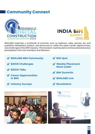 Community Connect
BIMLABS organizes a multitude of activities such as webinars, talks, quizzes, etc and
publishes newsletters, posters, and brochures to notify the latest trends, opportunities,
and challenges of the BIM industry. This has been routinely done and has attracted active
participation from the members and followers.
06
BIMLABS BIM Community
BZIGN Challenges
BZIGN Talks
Career Opportunities
in BIM
Industry Surveys
BIM Quiz
Weekly Placement
News Letter
BIM Summits
BIMLABS Live
Newsletters
CHALLENGES AND OPPORTUNITIES
CONSTRUCTION
 