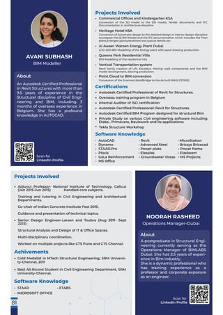 Scan for
LinkedIn Proﬁle
BIM Modeller
About
AVANI SUBHASH
Projects Involved
An Autodesk Certiﬁed Professional
in Revit Structures with more than
9.5 years of experience in the
Structural discipline of Civil Engi-
neering and BIM, including 3
months of overseas experience in
Belgium. She has a profound
knowledge in AUTOCAD.
Operations Manager-Dubai
About
NOORAH RASHEED
A postgraduate in Structural Engi-
neering currently serving as the
Operations Manager of BIMLABS
Dubai. She has 2.5 years of experi-
ence in Bim industry.
She is a dynamic professional who
has training experience as a
professor and corporate exposure
as an engineer.
Software Knowledge
• STAAD • ETABS
• MICROSOFT OFFICE
Projects Involved
Commercial Ofﬁces and Kindergarten KSA
Conversion of the SD model to the DD model, Tender documents and IFC
Documentation in Architecture discpline
Heritage Hotel KSA
Conversion of Schematic design to the detailed design in interior design discipline
to prepare the ID BIM Model and the IFC documentation which includes the Floor
plans,Enlarged plans,elevations and typical details etc.
Al Aweer Warsen Energy Plant Dubai
LOD 400 BIM Modelling of the Energy plant with spool drawing production.
Queens Park Residential Villa
BIM Modelling of the residential Vila
Vertical Transportation system
Revit family creation of Lift, Escalator, Moving walk components and the BIM
model development, drawing production
Point Cloud to BIM conversion
Conversion of the Scanned data(Bridge to the As built BIM(LOD500).
•
•
•
•
•
•
81
Software Knowledge
• AutoCAD • Revit • MicroStation
• Dynamo • Advanced Steel • Bricsys Bricscad
• STAAD.Pro • Power plate • Power frame
• Plaxis • Elasplas • Elasbeam
• GaLa Reinforcement • Groundwater Vistas • MS Projects
• MS Ofﬁce
Certiﬁcations
Autodesk Certiﬁed Professional of Revit for Structures.
Overseas training program in Belgium
Internal Auditor of ISO certiﬁcation
Autodesk Certiﬁed Professional: Revit for Structures
Autodesk Certiﬁed BIM Program designed for structural Bim
Private Study on various Civil engineering software including
Etabs , Primavera, Naviswork and its applications
Tekla Structure Workshop
•
•
•
•
•
•
•
Scan for
LinkedIn Proﬁle
Adjunct Professor- National Institute of Technology, Calicut
(Jan 2015-Jun 2015) Handled core subjects.
Training and tutoring in Civil Engineering and Architectural
Departments.
Co-chair of Indian Concrete Institute Fest 2015.
Guidance and presentation of technical topics.
Senior Design Engineer-Larsen and Toubro (Aug 2011- Sept
2013)
Structural Analysis and Design of IT & Ofﬁce Spaces.
Multi-disciplinary coordination.
Worked on multiple projects like CTS Pune and CTS Chennai.
•
•
Achivements
Gold Medalist in MTech Structural Engineering, SRM Universi-
ty-Chennai, 2011
Best All-Round Student in Civil Engineering Department, SRM
University-Chennai.
•
•
 