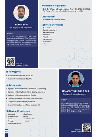 Scan for
LinkedIn Proﬁle
Scan for
LinkedIn Proﬁle
BIM Application Engineer
About
ELBIN M P
BIM Projects
Achivements
A Civil Engineering Graduate
currently serving as BIM Applica-
tion Engineer Grade 3 in BIMLABS
GLOBAL. He has an experience of
1.2 years in the BIM industry.
BIM Application Engineer
About
REVATHY KRISHNA B R
BIM Application Engineer Grade 2
in BIMLABS GLOBAL with an expe-
rience of 1.9 years in the BIM
industry. She holds a degree in
BTech Civil Engineering.
Software Knowledge
• AutoCAD
• Revit Architecture
• Revit structure
• Sketchup
• Formit
• Navisworks
• Primavera
• Vray
Software Knowledge
• AutoCAD • Revit steel
• Advancesteel • Etab
• Staad • Revitstructure
• Precast • Robot
• structure analysis
Professional Highlights
Certiﬁcations
84
Got Certiﬁcate of Appreciation from BIMLABS GLOBAL
for Top performancein studentstraining in 2022
•
Autodesk certiﬁed user Revit
•
Autodesk certiﬁed user AutoCAD
Autodesk certiﬁed user 3Ds Max
•
•
Diploma in certiﬁed Construction Site Engineering
Diploma in Quality Control and Quality Assurance
Diploma in Measurement and Costing
Course Completion certiﬁcate on staadCourse
Completion certiﬁcate on primavera
Course Completion certiﬁcate on staad v8i
•
•
•
•
•
•
 