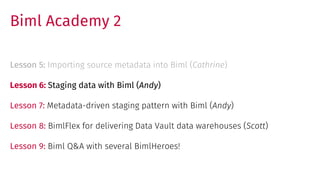 Biml Academy 2
Lesson 5: Importing source metadata into Biml (Cathrine)
Lesson 6: Staging data with Biml (Andy)
Lesson 7: ...