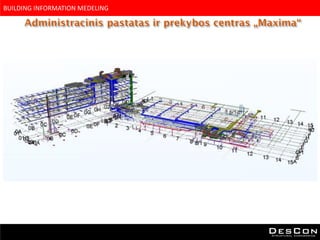 BIM strategy in Building design-by DESCON | PDF