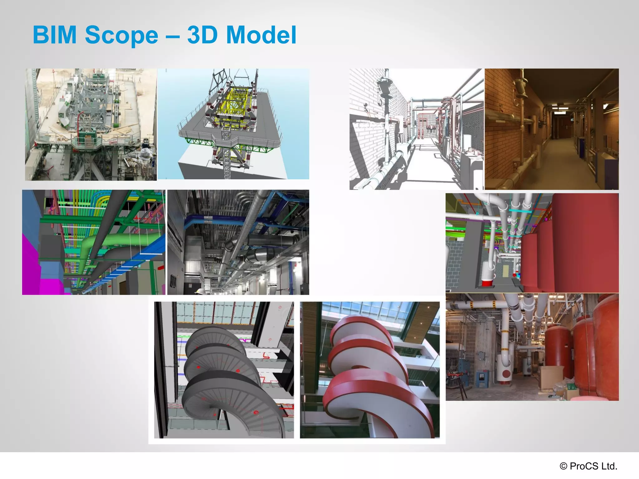 © ProCS Ltd.
BIM Scope – 3D Model
 
