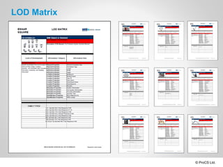 Revit Lod Document.pdf Bim lod | PDF