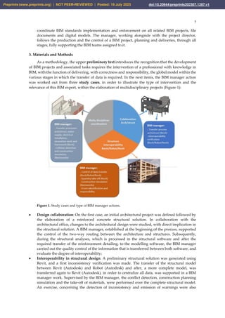 BIM_Manager_Role_in_the_Integration_and_Coordinati.pdf