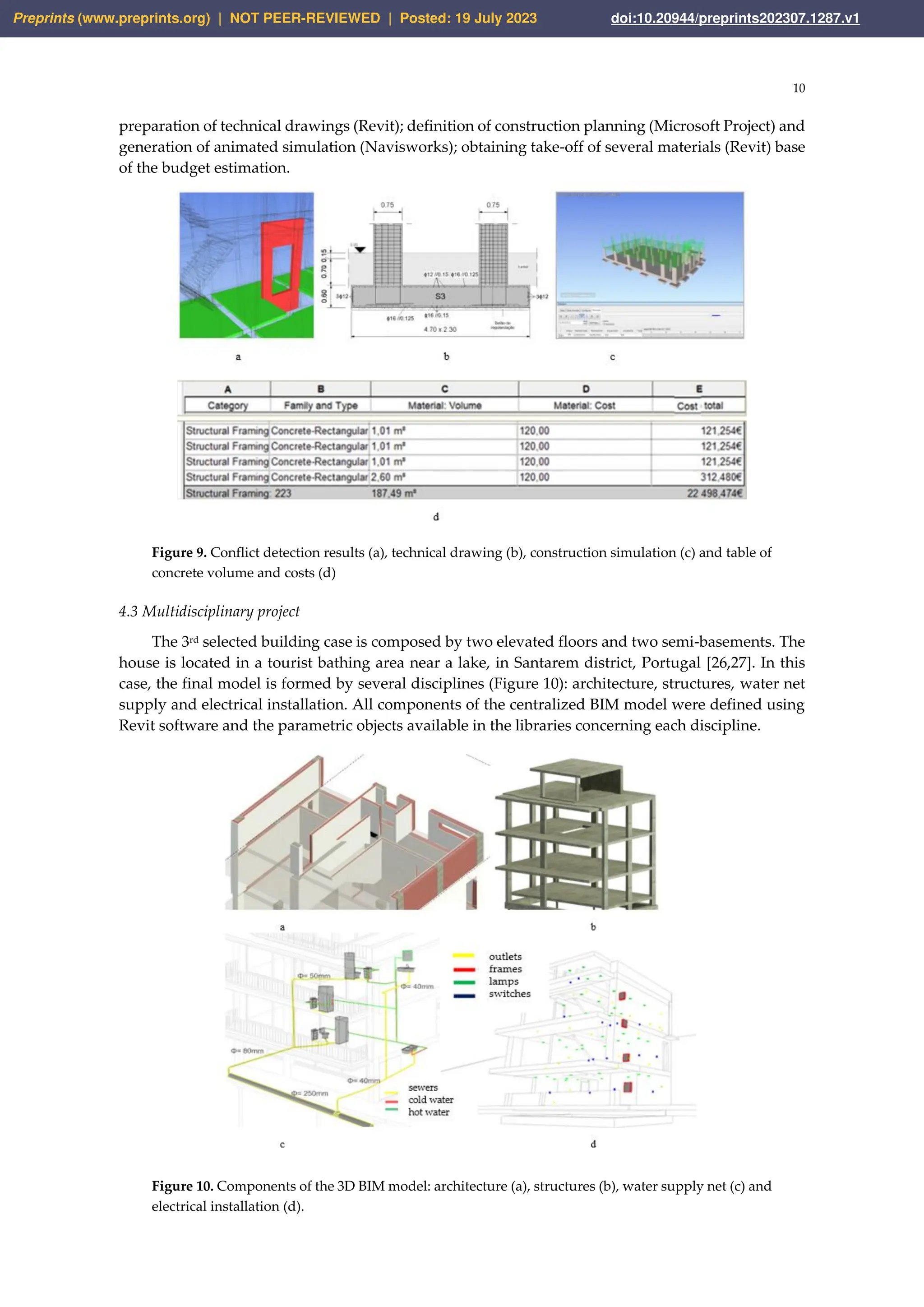 10
preparation of technical drawings (Revit); definition of construction planning (Microsoft Project) and
generation of animated simulation (Navisworks); obtaining take-off of several materials (Revit) base
of the budget estimation.
Figure 9. Conflict detection results (a), technical drawing (b), construction simulation (c) and table of
concrete volume and costs (d)
4.3 Multidisciplinary project
The 3rd selected building case is composed by two elevated floors and two semi-basements. The
house is located in a tourist bathing area near a lake, in Santarem district, Portugal [26,27]. In this
case, the final model is formed by several disciplines (Figure 10): architecture, structures, water net
supply and electrical installation. All components of the centralized BIM model were defined using
Revit software and the parametric objects available in the libraries concerning each discipline.
Figure 10. Components of the 3D BIM model: architecture (a), structures (b), water supply net (c) and
electrical installation (d).
Preprints (www.preprints.org) | NOT PEER-REVIEWED | Posted: 19 July 2023 doi:10.20944/preprints202307.1287.v1
 
