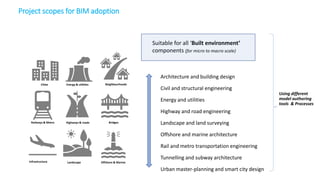 Highway Project Scope Building Information Modelling M.arch.pdf