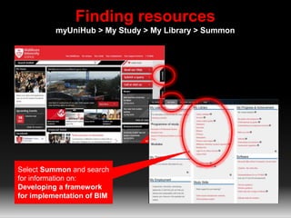 Finding resources
myUniHub > My Study > My Library > Summon
Select Summon and search
for information on:
Developing a framework
for implementation of BIM
 