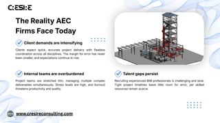 BIM Modeling Outsourcing The Smart Way to Handle Complex AEC Projects.pdf