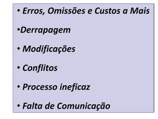 • Erros, Omissões e Custos a Mais
•Derrapagem
• Modificações
• Conflitos
• Processo ineficaz
• Falta de Comunicação
 