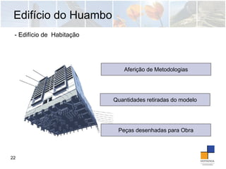 Edifício do Huambo
22
- Edifício de Habitação
Aferição de Metodologias
Quantidades retiradas do modelo
Peças desenhadas para Obra
 