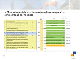 24
- Mapas de quantidades retirados do modelo e comparados
com os mapas do Projectista
 