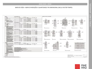 "DESENHAR" COM O “EXCEL”
MAPA DE VÃOS = MAPA DE MEDIÇÕES E QUANTIDADES TRI‐DIMENSIONAL (INCLUI FACTOR TEMPO)
DBOM=EBOM + MBOM
 