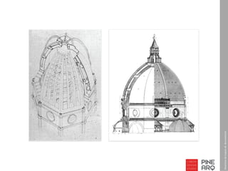 Desenhos da Cúpula de  Brunneleschi
 