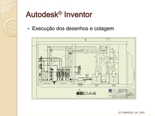 Autodesk® Inventor
Execução dos desenhos e cotagem
(C) TERMOSUL, SA - 2010
 