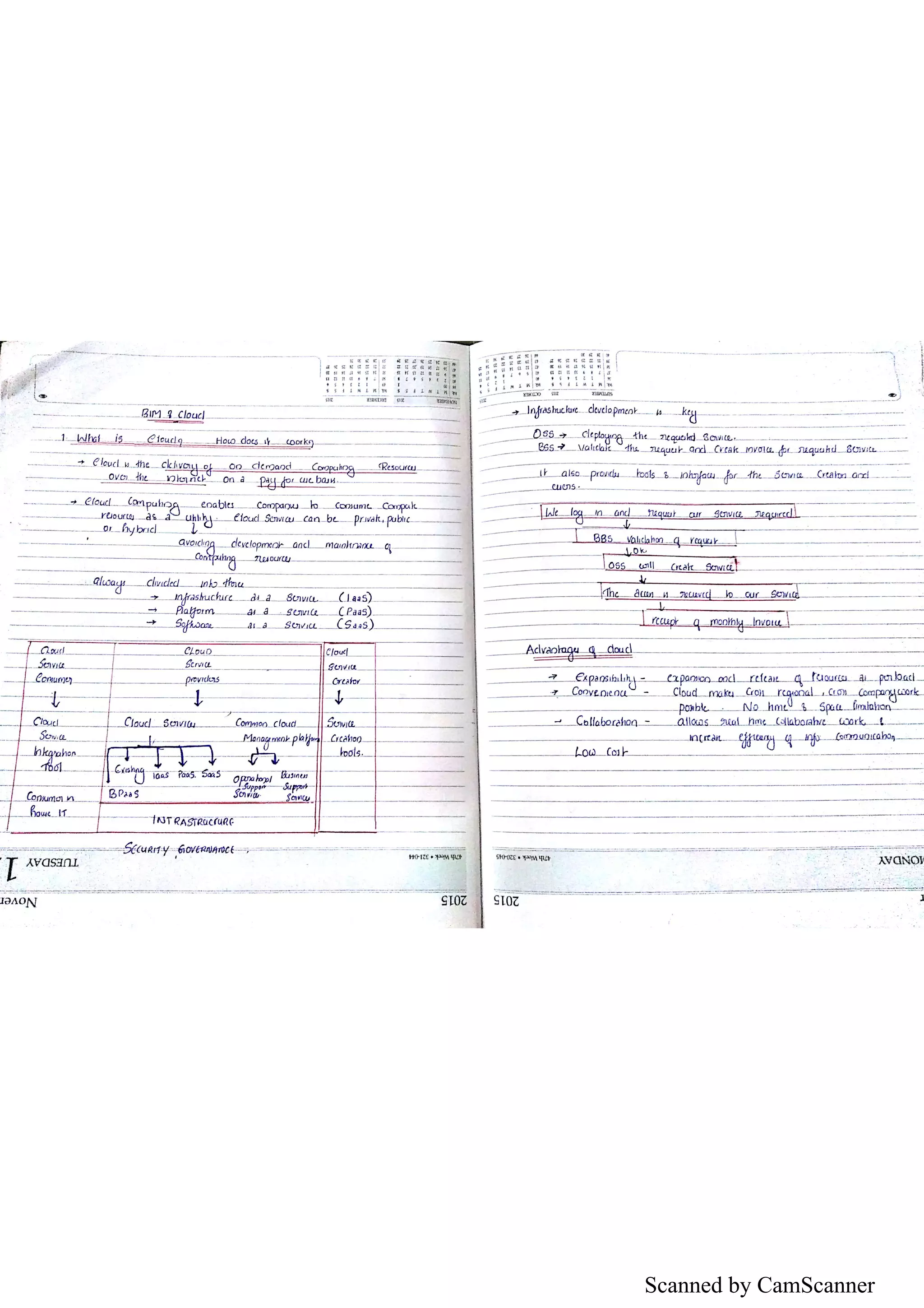 Scanned by CamScanner