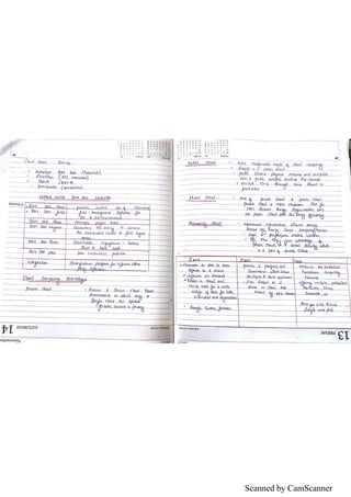 Scanned by CamScanner
 