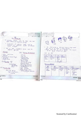 Scanned by CamScanner
 