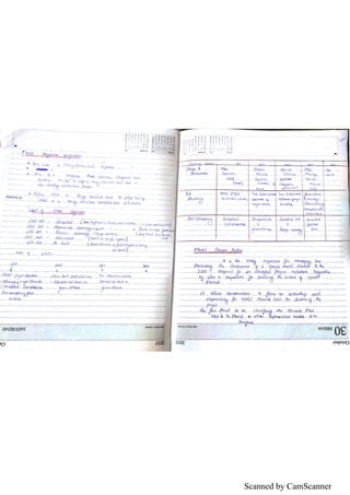 Scanned by CamScanner
 