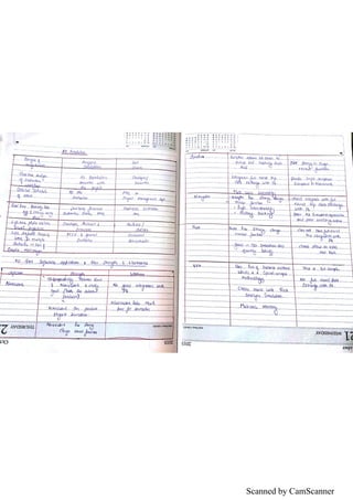 Scanned by CamScanner
 