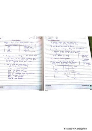 Scanned by CamScanner
 