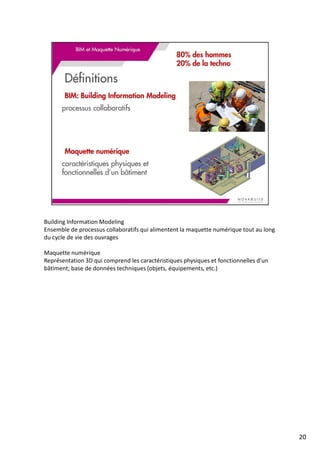 Building Information Modeling
Ensemble de processus collaboratifs qui alimentent la maquette numérique tout au long
du cycle de vie des ouvrages
Maquette numérique
Représentation 3D qui comprend les caractéristiques physiques et fonctionnelles d’un
bâtiment; base de données techniques (objets, équipements, etc.)
20
 