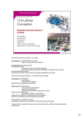 Construire avant de construire – Le Projet
Visualisation et compréhension du projet
client, riverains, futurs occupants, ...
Coordination permanente entre
les corps de métiers
conception et base de données globales
choix des meilleures solutions techniques: simulation des variantes
Interopérabilité des acteurs
Pas besoin de refaire tous les calculs à chaque modification du projet
Construire avant de construire – La définition de l’ouvrage
Anticipation des difficultés
interférences
interactions complexes
Détection des incohérences du projet
Cohérence des informations
erreurs de ressaisies évitées
opérations fastidieuses
documentation projet en permanence à jour
Aide à la prise de décision
Informations fiables et centralisées
Exploration de différents scénarios par des simulations
Permet une meilleure communication avec le client
Optimisation du coût de l’ouvrage
anticipation et garantie de la portée financière des choix techniques
> Basculer d’un monde de moyens à un monde de résultats : BIM outil de garantie de la
performance
24
 
