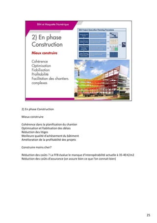 2) En phase Construction
Mieux construire
Cohérence dans la planification du chantier
Optimisation et fiabilisation des délais
Réduction des litiges
Meilleure qualité d’achèvement du bâtiment
Amélioration de la profitabilité des projets
Construire moins cher?
Réduction des coûts ? La FFB évalue le manque d’interopérabilité actuelle à 35-40 €/m2
Réduction des coûts d’assurance (on assure bien ce que l’on connait bien)
25
 