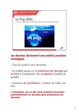 Les données deviennent une matière première
stratégique
• Tous les secteurs sont concernés
• le modèle repose sur la production des données par
le client et l’exploitation des corrélations (modèle de
google)
• économie de contributeurs : création de valeur par
tous
L’immobilier, est un des rares produits universels :
potentiellement un des plus gros producteurs de
données
5
 