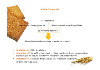 Cadre Conceptuel
Le problème d'obésité
Les évolutions de rythme de vie
La sédentarité
Alimentation riche et déséquilibrée
Nouvelle demande davantage orientée sur la santé.
§ Hypothèse n°1: Cibler les adultes.
§ Hypothèse n°2: Le café et les biscuits : deux marchés à forte consommation.
Supposer que les biscuits au café vont rencontrer une forte demande.
§ Hypothèse n°3: Concevoir des biscuits au café répondant aux besoins
de bien‐être et de santé.
 